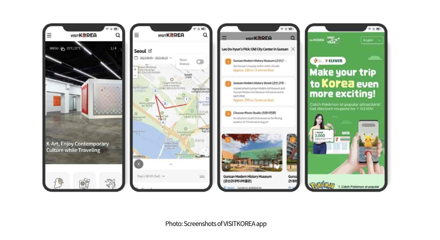 Aplikasi Mobile VISITKOREA – Panduan perjalanan Korea ada di tanganmu!