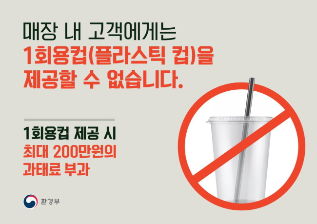 Panduan Penggunaan Gelas Sekali Pakai di Korea bagi Kedai Kopi dan Restoran Cepat Saji