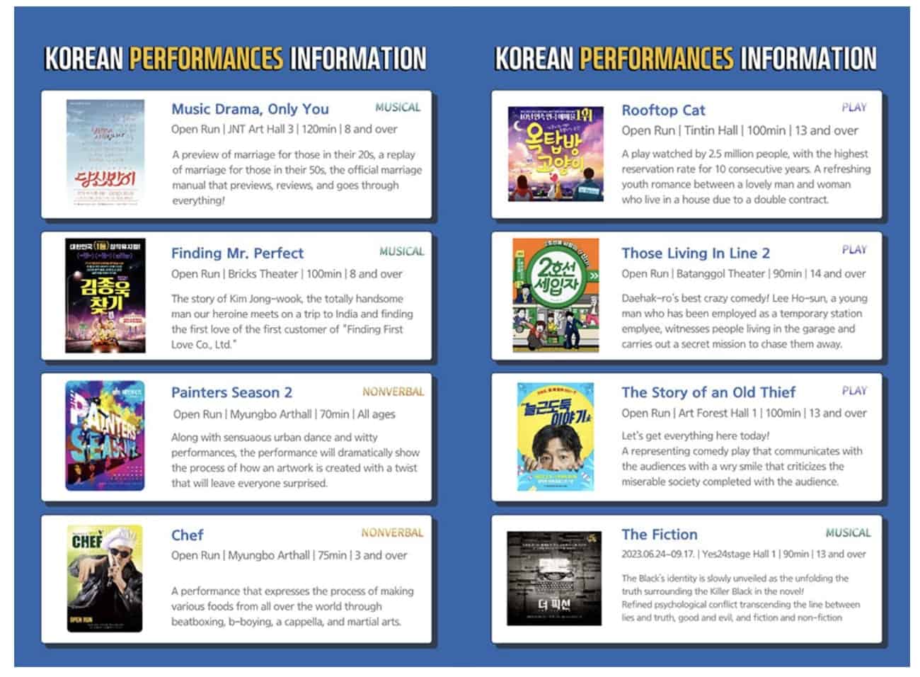 Pesan Tiket K-Performances di Pusat Informasi Wisatawan!