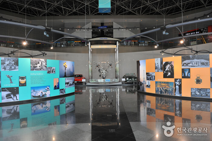 Museum Transportasi Samsung (삼성화재 교통박물관)