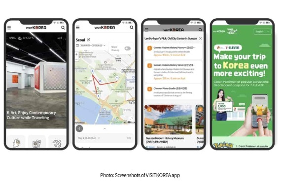 Aplikasi Mobile VISITKOREA – Panduan perjalanan Korea ada di tanganmu!