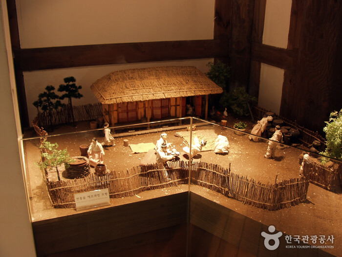 Photo_Museum Anggur Tradisional Korea Jeonju
